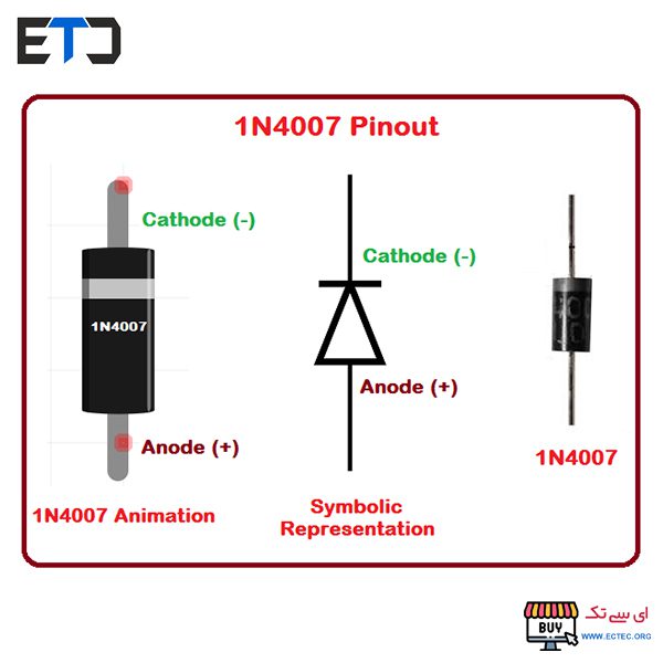 دیود (Diode)