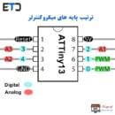 میکروکنترلر ATTINY13A-SSU SMD پکیج SOP-8