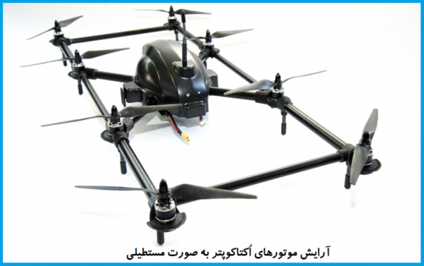 drone motor installation