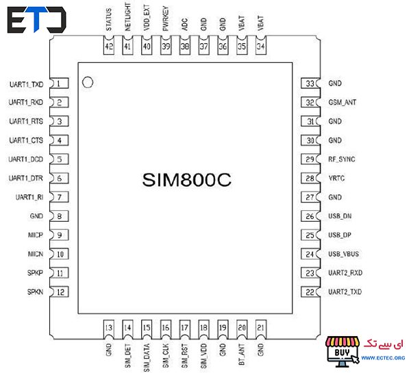ماژول مخابراتی SIM800C با بلوتوث