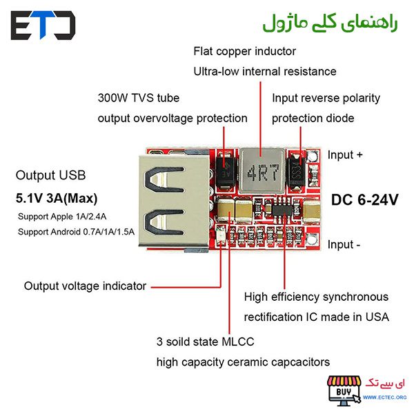 ماژول تغذیه USB کاهنده DC به DC از 6V-24V به 5V 3A