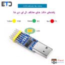 ماژول مبدل چندکاره USB / TTL / RS232 / RS485 تراشه CP2102