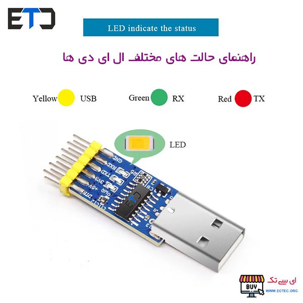 ماژول مبدل چندکاره USB / TTL / RS232 / RS485 تراشه CP2102