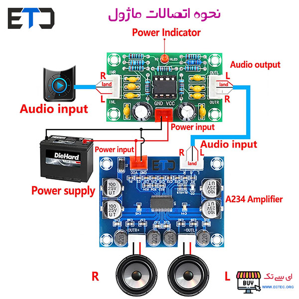 ماژول پری آمپلی فایر XH-A902 با تراشه NE5532