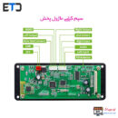 ماژول فلش خور حرفه ای تندا TENDA TDM156