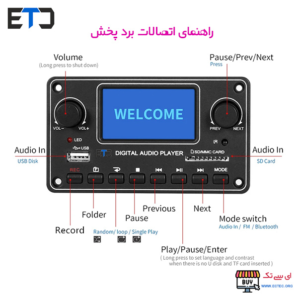 ماژول فلش خور حرفه ای تندا TENDA TDM157