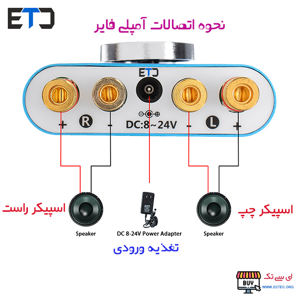 آمپلی فایر بلوتوثی دوبل 20W با ورودی TYPE-C و AUX مدل XY-KA15H