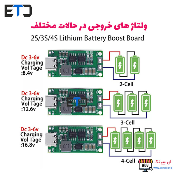 ماژول شارژر USB TYPE-C باتری های لیتیومی