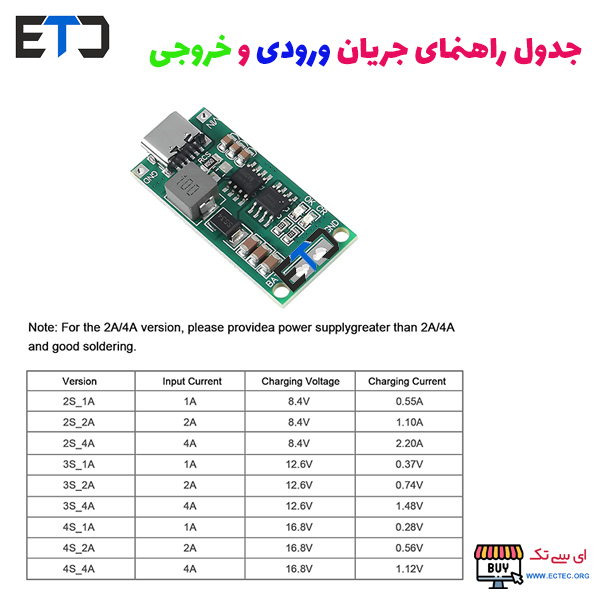 ماژول شارژر USB TYPE-C باتری های لیتیومی