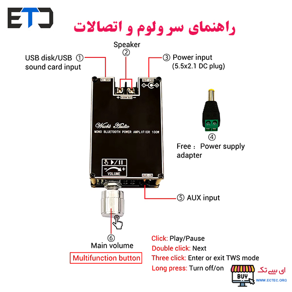 ماژول آمپلی فایر 100 وات مونو بلوتوثی ZK-1001B با TPA3116D2