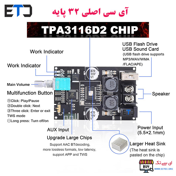 ماژول آمپلی فایر 100 وات مونو بلوتوثی ZK-1001B با TPA3116D2